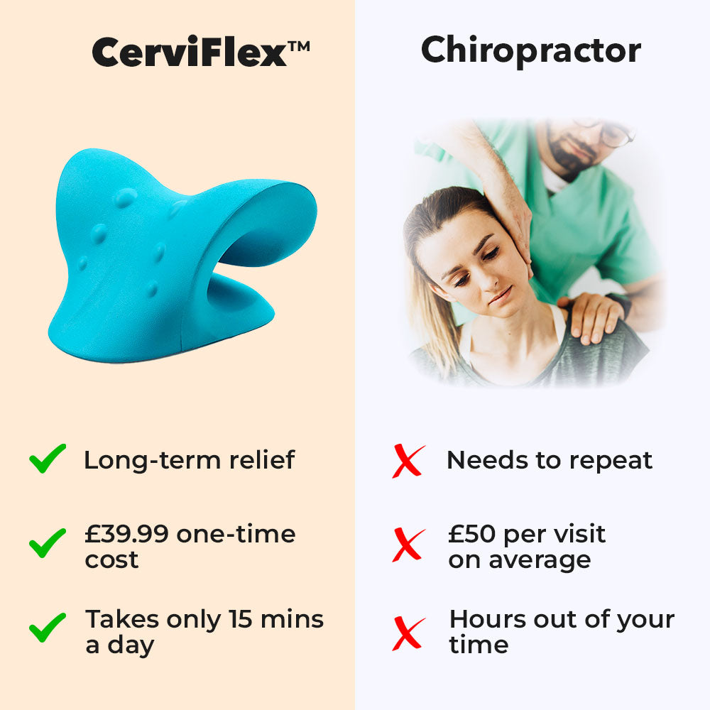 CerviFlex™ - Neck Traction Device