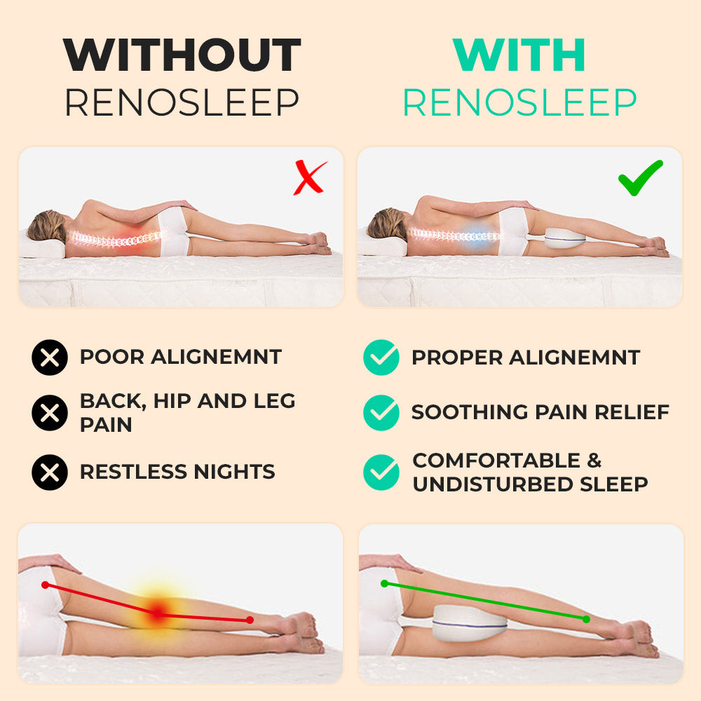 RenoSleep™ - Leg & Knee Support Pillow for Side Sleepers