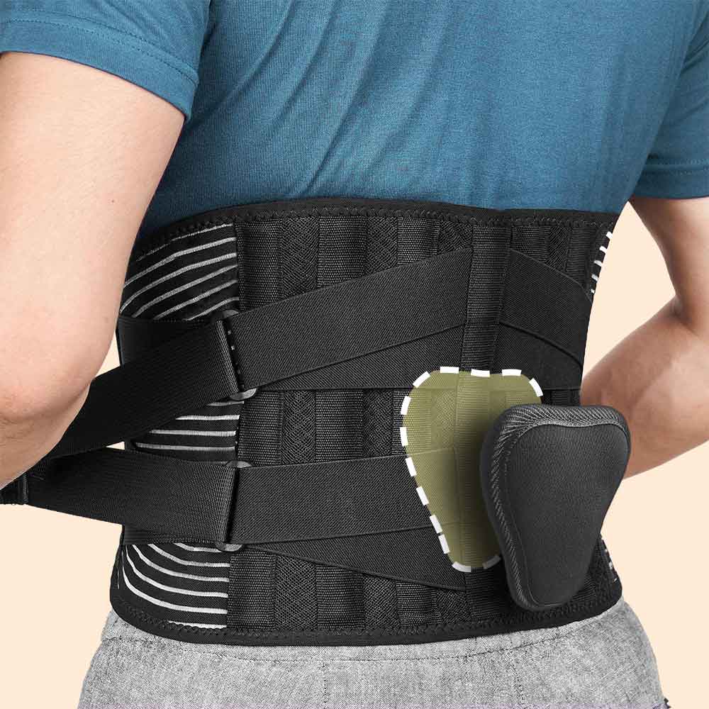 Lumbar Guard™ - Lower Back Support Belt For Pain Relief – RELIFF